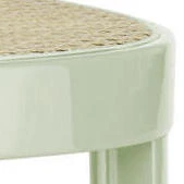 Mint Hochglanzlack
